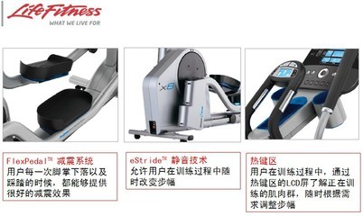 【美國力健LifeFitnes 家用橢圓機X1 專業(yè)健身器材 100%原裝進口】價格,廠家,圖片,其他健身休閑器材,廣州市勁道康體設施-