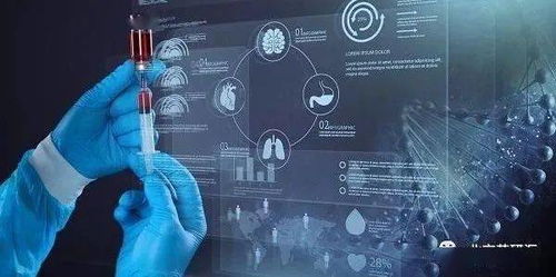 藥物研發(fā)試驗中原始記錄錯誤如何修改及審核要點